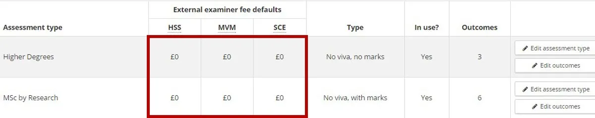 Image of Examiner fee list