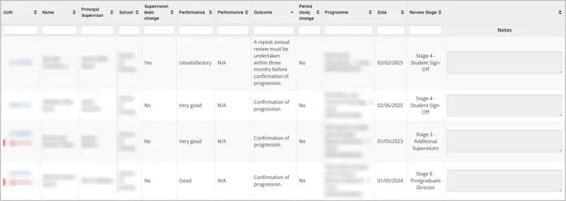 ANNUAL REVIEW MONITORING SEARCH RESULTS
