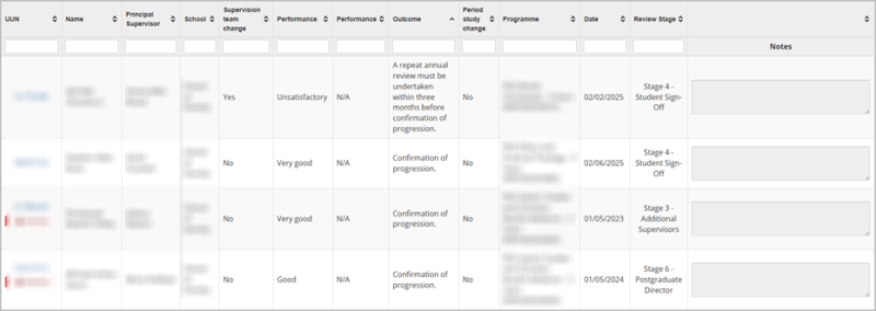 ANNUAL REVIEW MONITORING SEARCH RESULTS