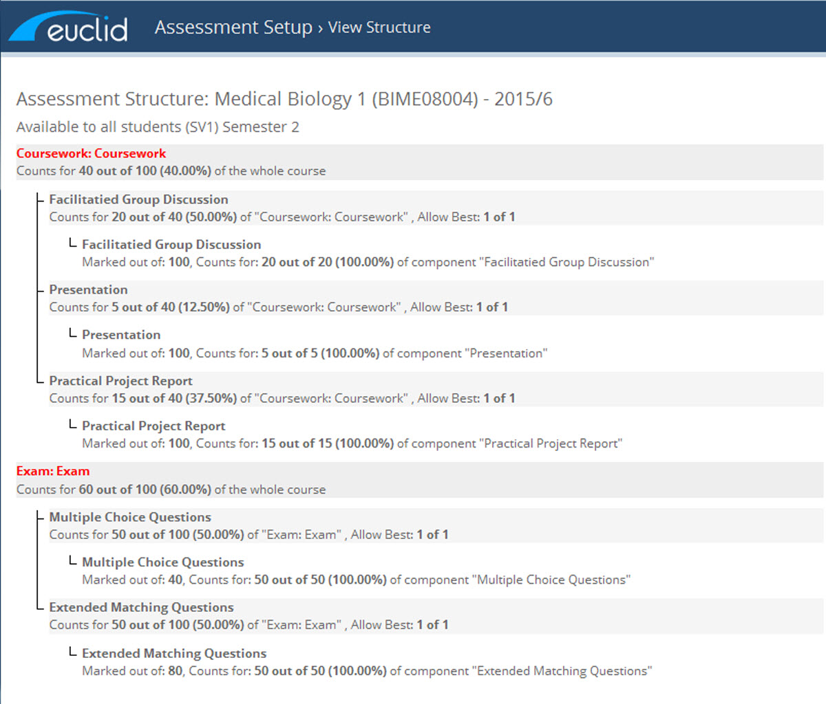 View assessment structure screen image