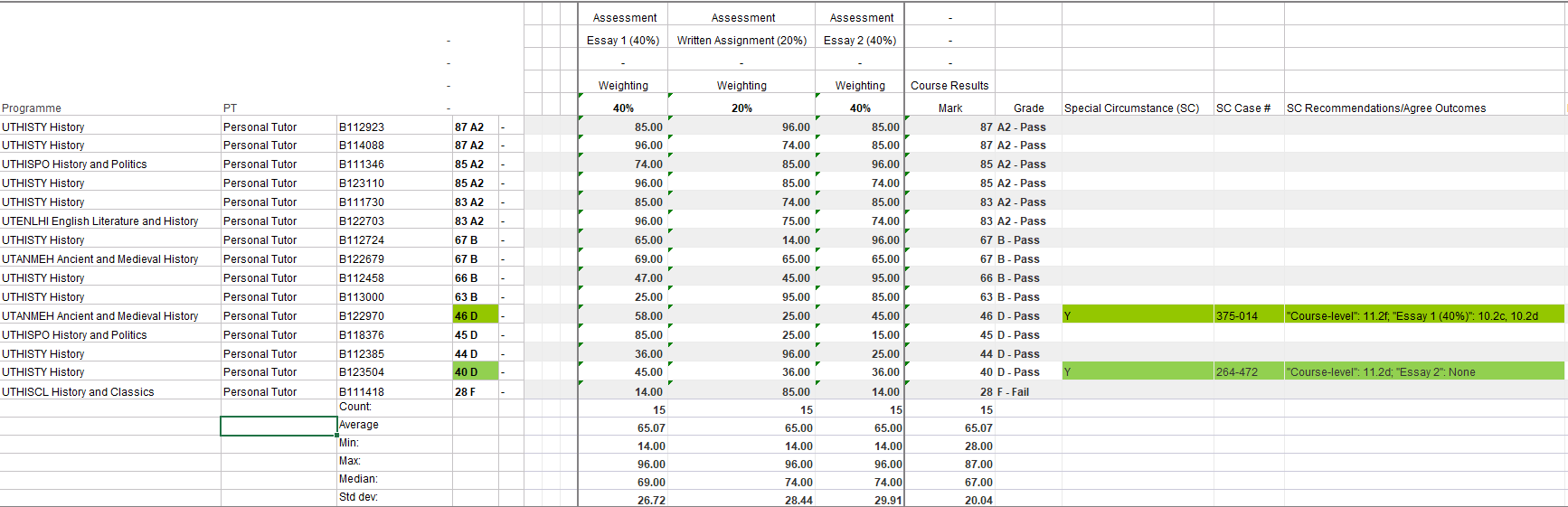 Course board report v2