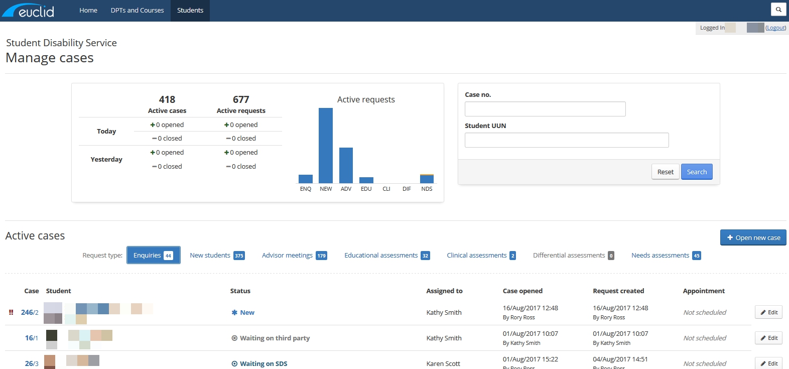 CMS Dashboard