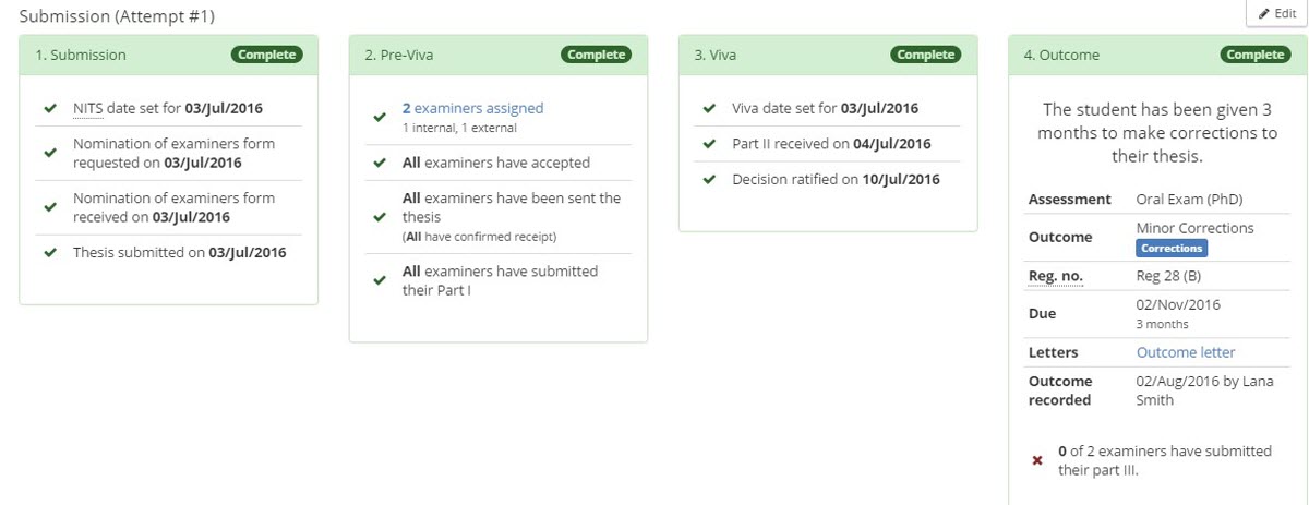 Image of Submission workflow with updated corrections