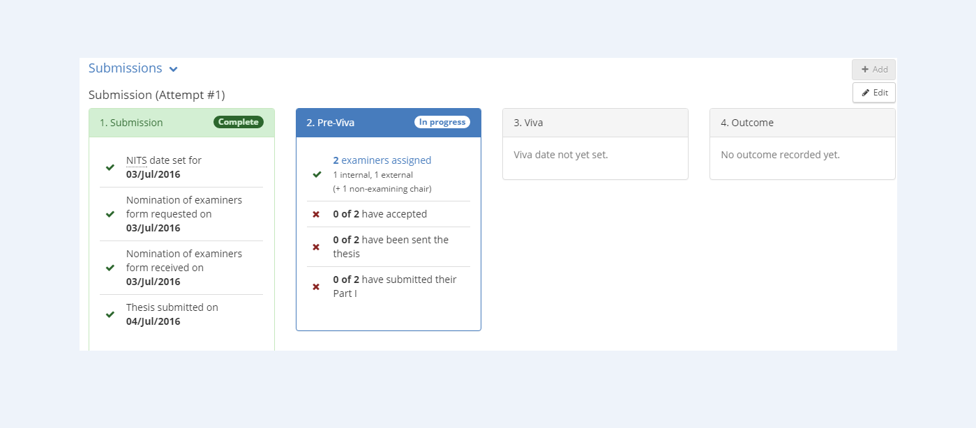 submission workflow