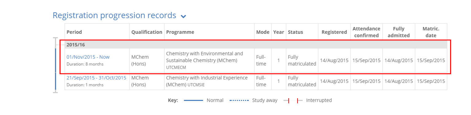 ug prog view change via progression record